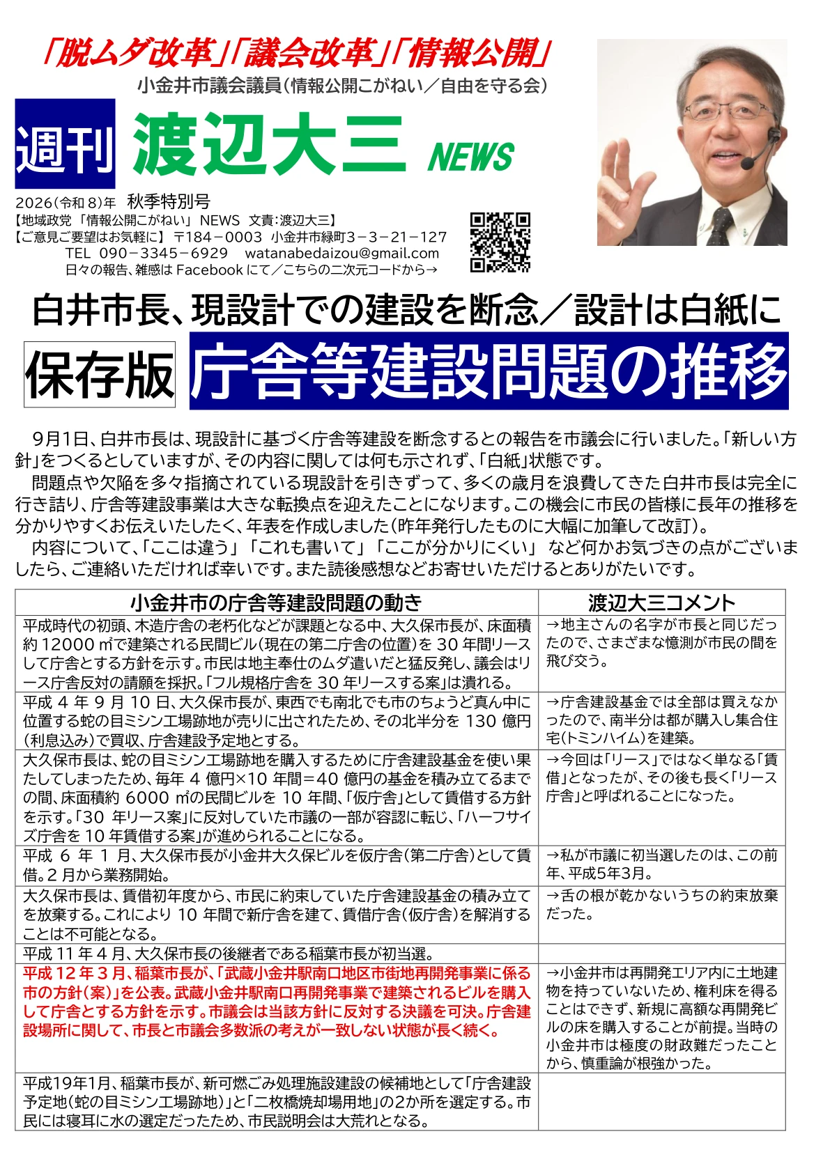 庁舎等建設問題の推移・1ページ(クリックでA4・4ページ閲覧用PDF)